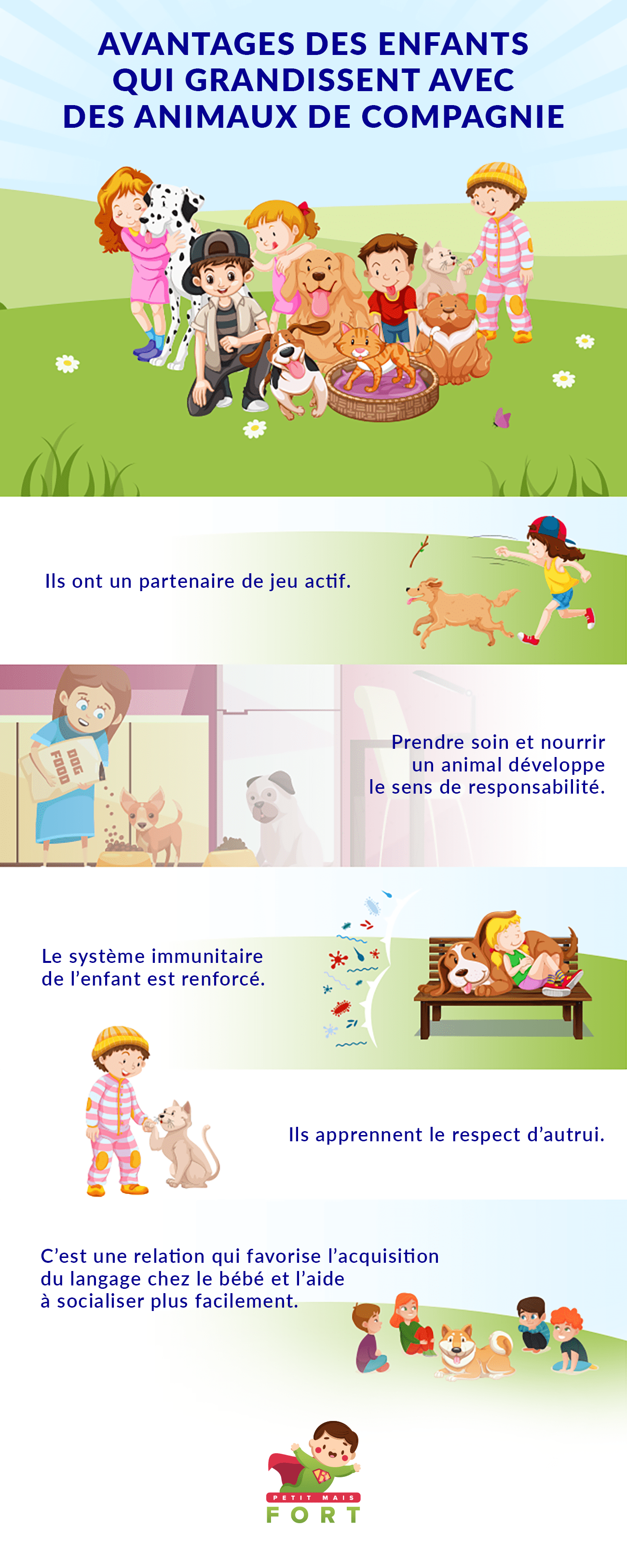 animaux de compagnie et enfants